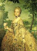 Anton Raphael Mengs maria luisa of parmathe princess of asturias France oil painting artist